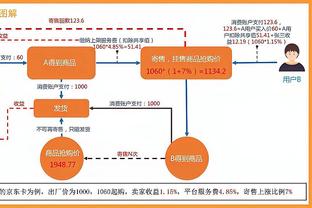 英媒：亨德森现身阿贾克斯训练中心，但工作许可无法及时办完