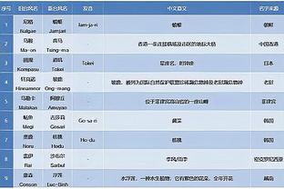 江南app官网下载最新版苹果截图4