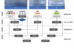 费迪南德：没欧战任务对曼联来说不见得是坏事，他们能专注联赛