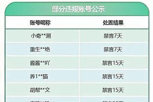 克里斯坦特：罗马目标再次打进欧联杯决赛，将努力再次争冠